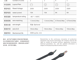 tawang芭乐APP下载安装汅的制造方法